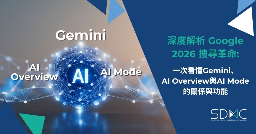 Google Gemini, AIO, AI Overview, AI Mode